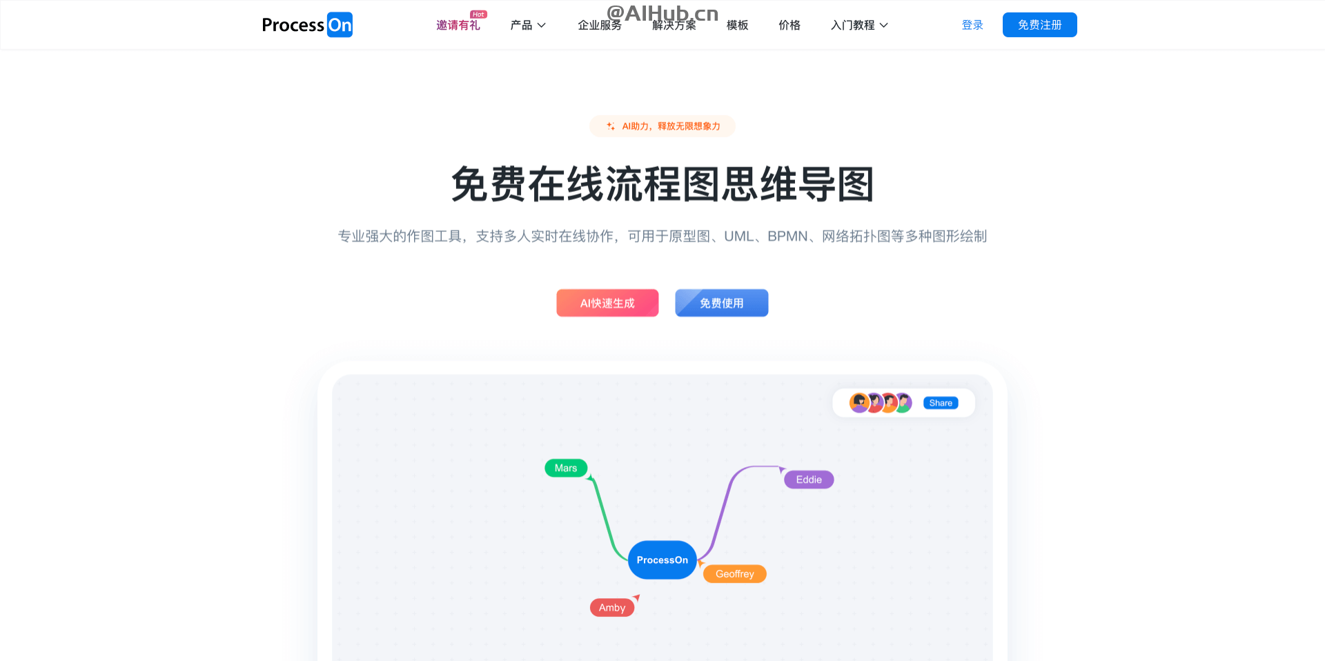 ProcessOn-免费在线流程图思维导图
