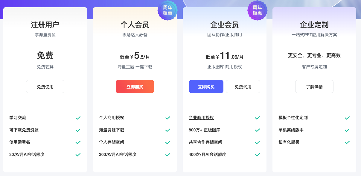 iSlide AI：AI一键生成PPT工具