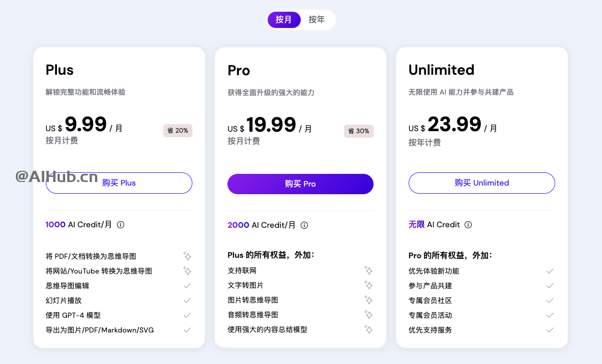 Mapify-Xmind最新推出的AI思维导图工具
