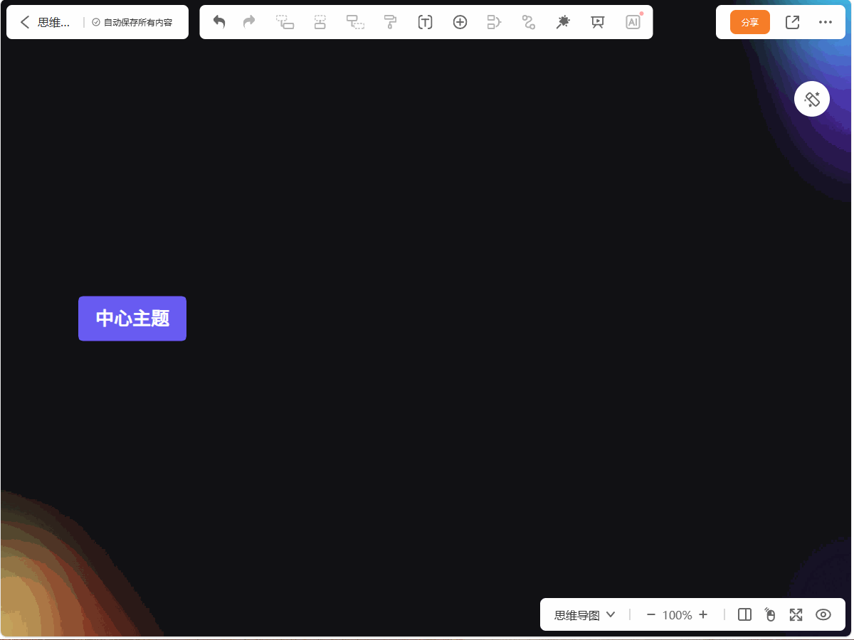 GitMind-简洁专业的AI思维导图工具