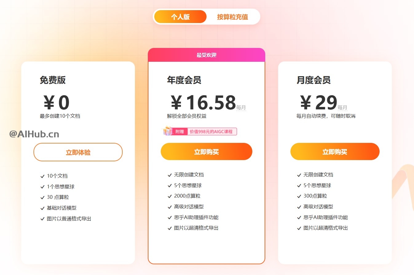 GitMind-简洁专业的AI思维导图工具
