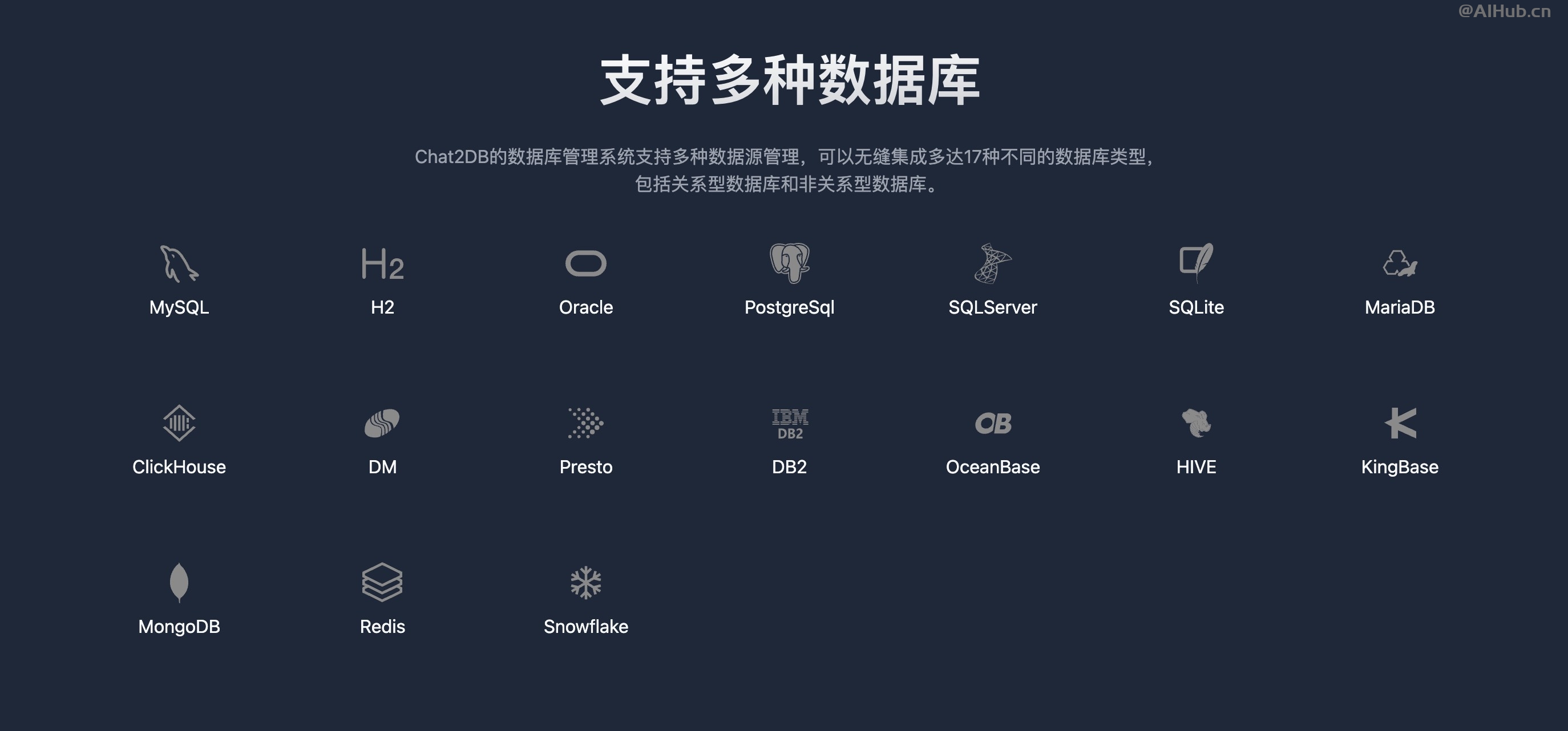 Chat2DB-AI驱动的数据开发和分析平台