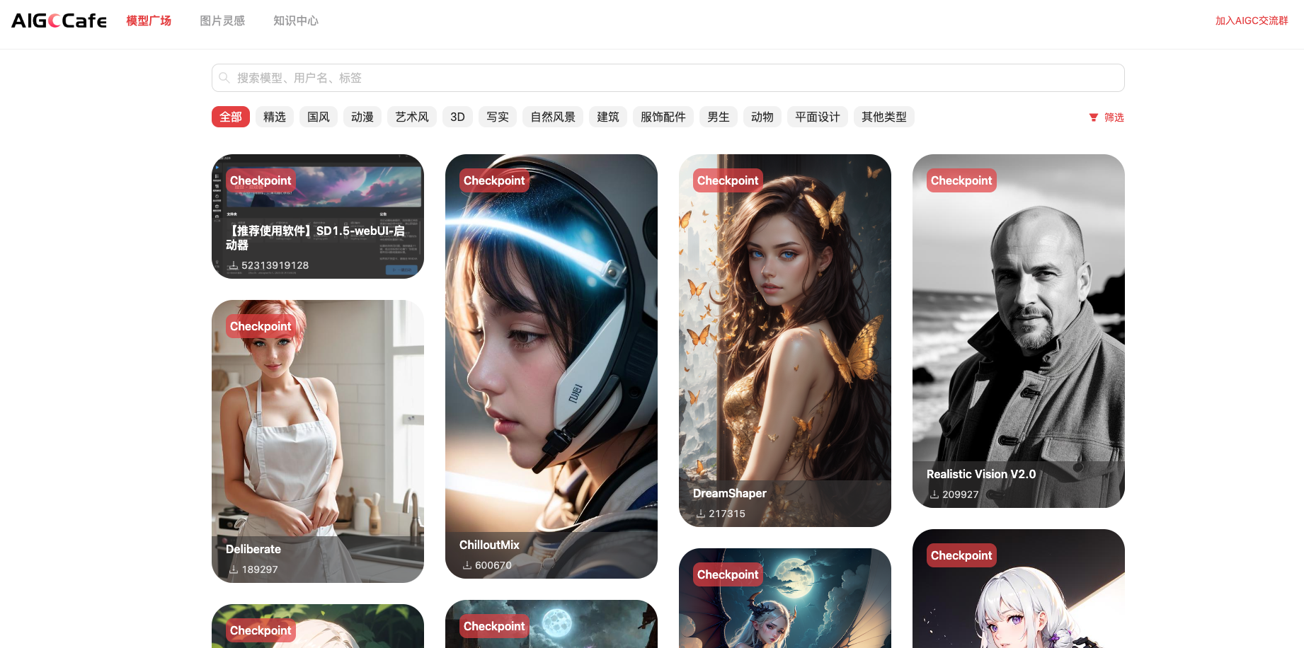 AIGC Cafe-AI绘画模型分享社区