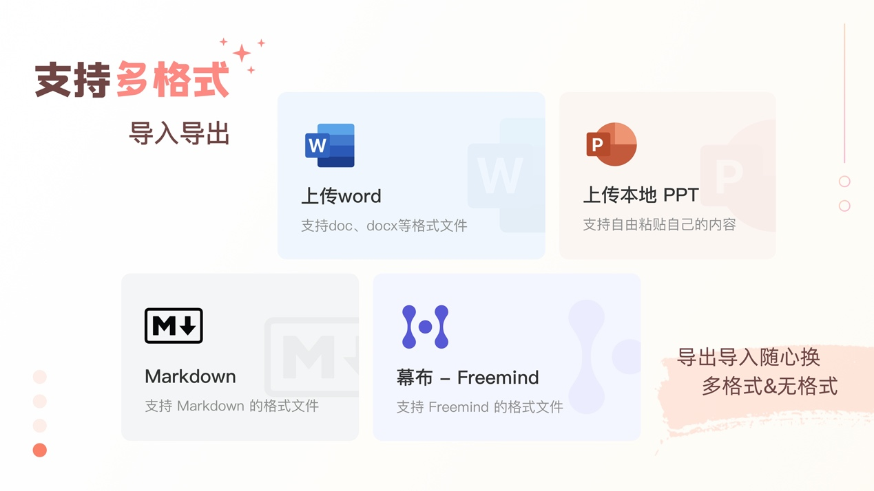 秒出PPT-在线PPT编辑神器