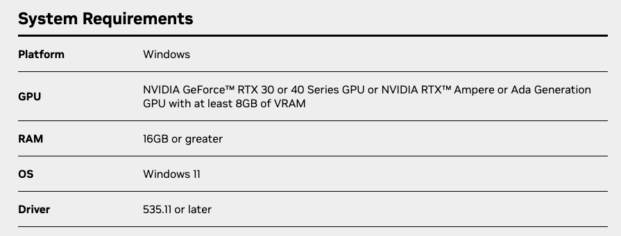 Chat with RTX-NVIDIA推出的本地AI聊天机器人