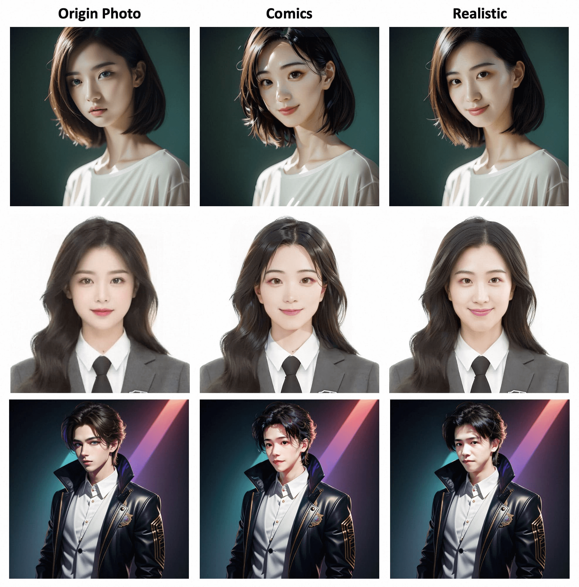 EasyPhoto -你的智能 AI 照片生成器