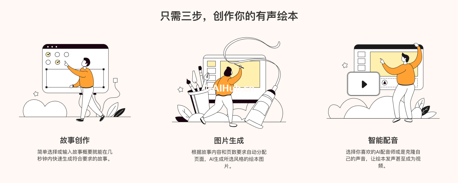阿贝智能-个性化AI绘本创作平台