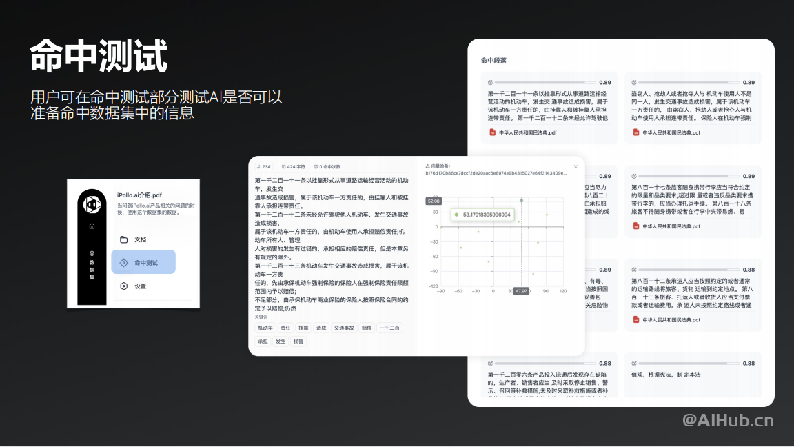 iPollo.ai：Web3专属无代码可训练的AI平台
