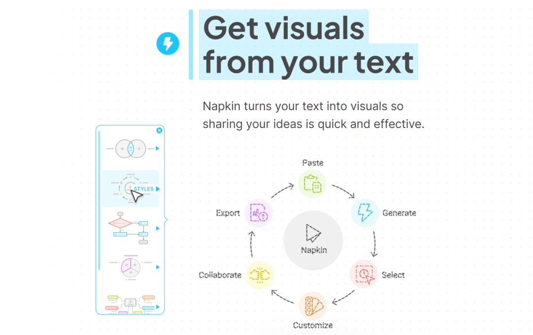 Napkin AI