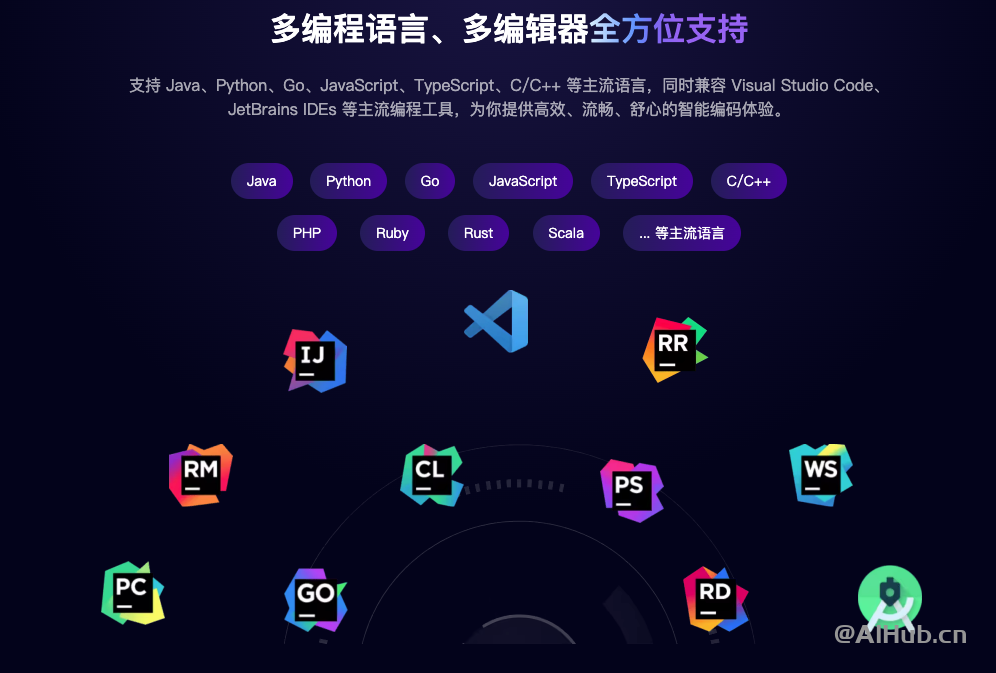 通义灵码 - 阿里推出的AI智能编码助手